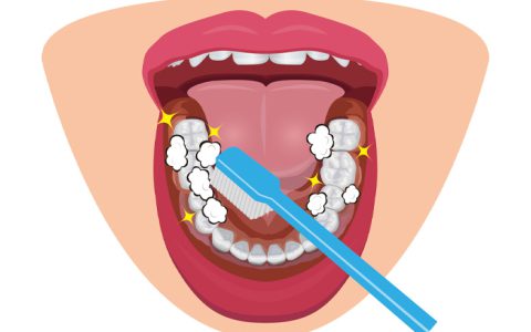 印象アップ！清潔感のある口元になるためには？