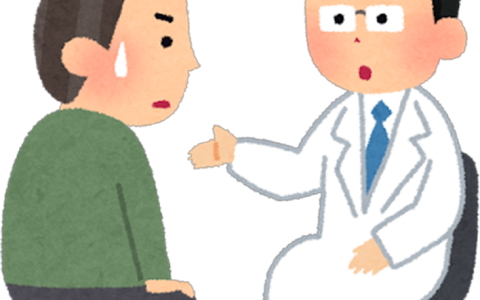 歯周病と全身疾患