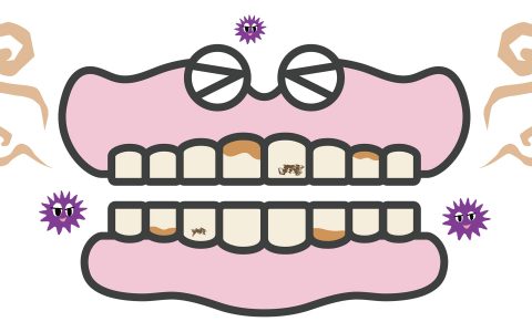 お口の異常って何がある？
